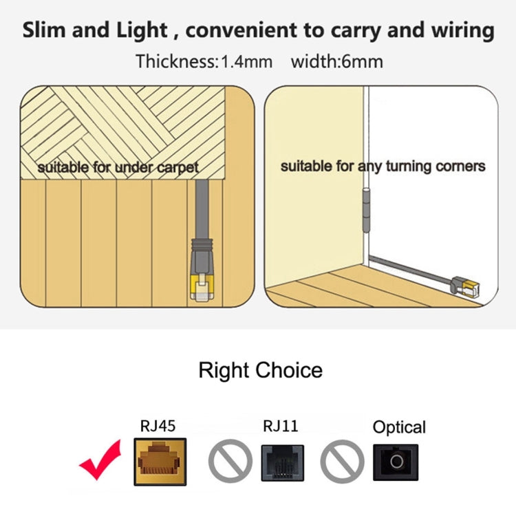 10m CAT6 Ultra-thin Flat Ethernet Network LAN Cable, Patch Lead RJ45 (Orange) - Lan Cable and Tools by buy2fix | Online Shopping UK | buy2fix