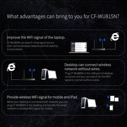 COMFAST CF-WU815N 150Mbps Mini Wireless USB 2.0 Free Driver WiFi Adapter External Network Card - USB Network Adapter by COMFAST | Online Shopping UK | buy2fix