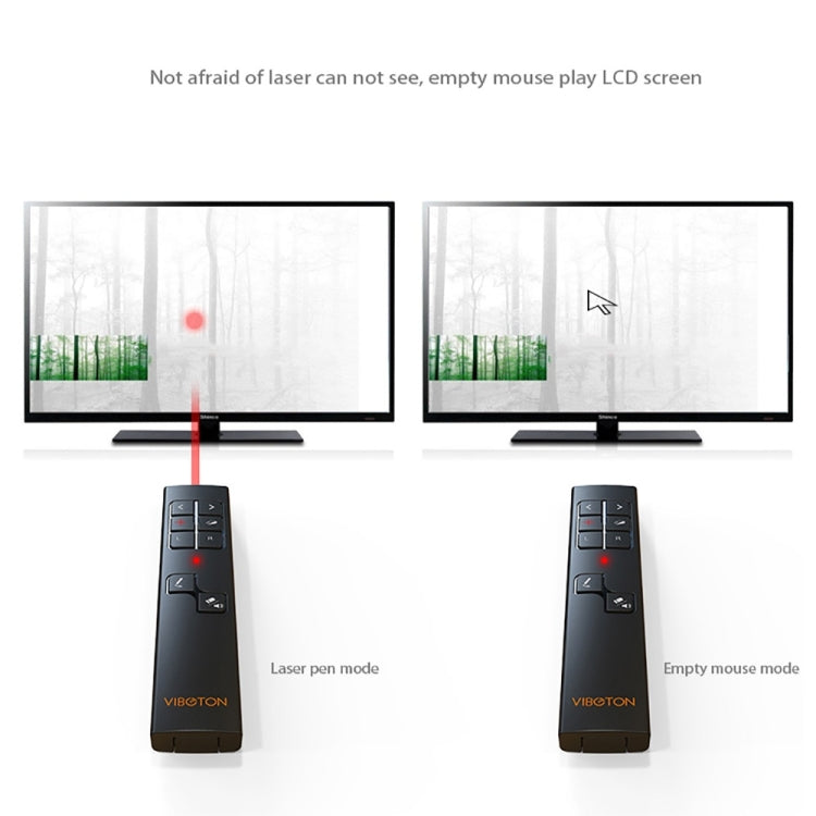 VIBOTON PP930 2.4GHz Multimedia Presentation Remote PowerPoint Clicker Wireless Presenter Handheld Controller Flip Pen, Control Distance: 30m(Black) -  by VIBOTON | Online Shopping UK | buy2fix