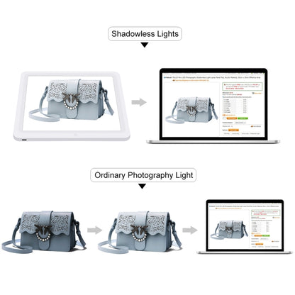 PULUZ 20cm LED Shadowless Light Pad for Photo Studio Box -  by PULUZ | Online Shopping UK | buy2fix