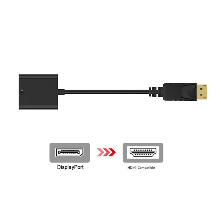 Display Port Male to HDMI Female Adapter Cable, Length: 20cm -  by buy2fix | Online Shopping UK | buy2fix