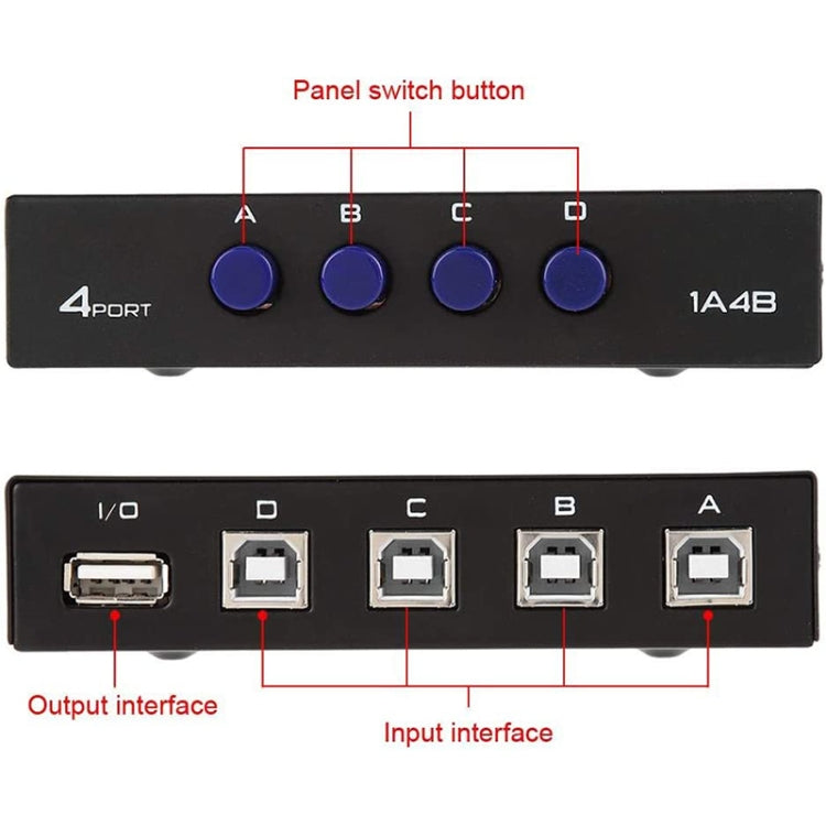 FENGJIE FJ-IA4B-C 4 Ports High Speed USB 2.0 Key-Press Switcher Share Switch Box for PC Computer Scanner Printer - USB Adapter by buy2fix | Online Shopping UK | buy2fix