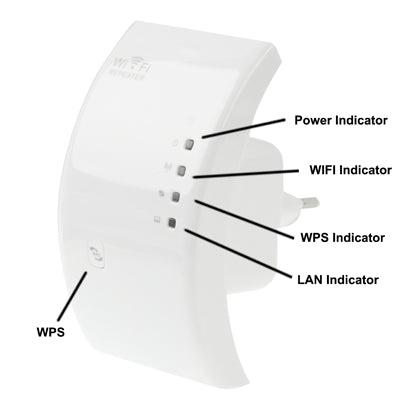 300Mbps Wireless-N WIFI 802.11n Repeater Range Expander (WS-WN518W2)(White) - Powerline Network Adapters by buy2fix | Online Shopping UK | buy2fix