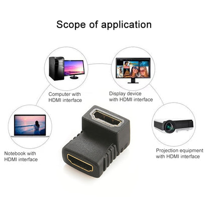 HDMI Angle Coupler (Female to Female) - 90 Degree (Gold Plated)(Black) - Adapter by buy2fix | Online Shopping UK | buy2fix