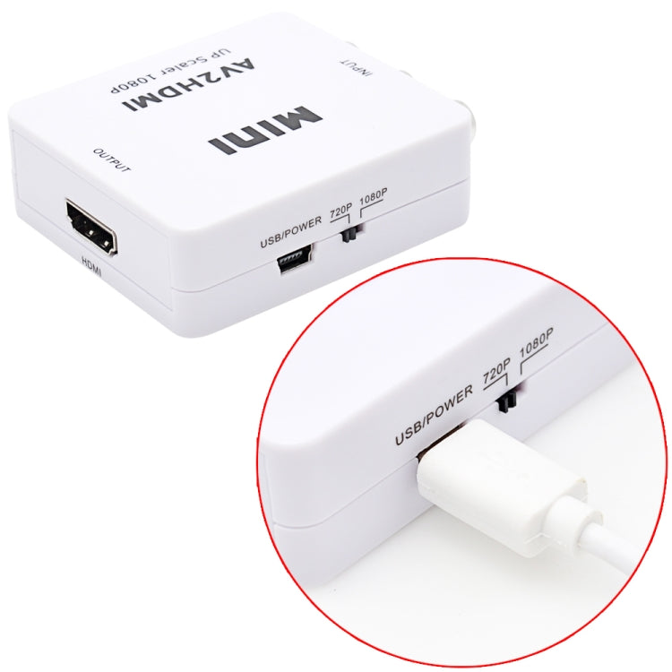 Mini CVBS/L+R Audio to HDMI Converter Adapter - Converter by buy2fix | Online Shopping UK | buy2fix