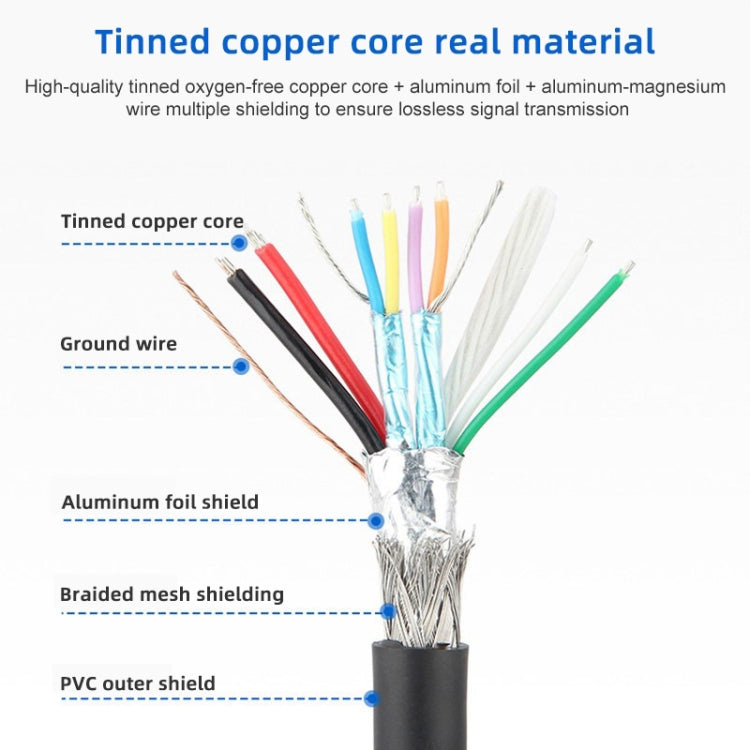 90 Degree Mini USB Male to USB 2.0 AM Adapter Cable, Length: 25cm - USB Cable by buy2fix | Online Shopping UK | buy2fix