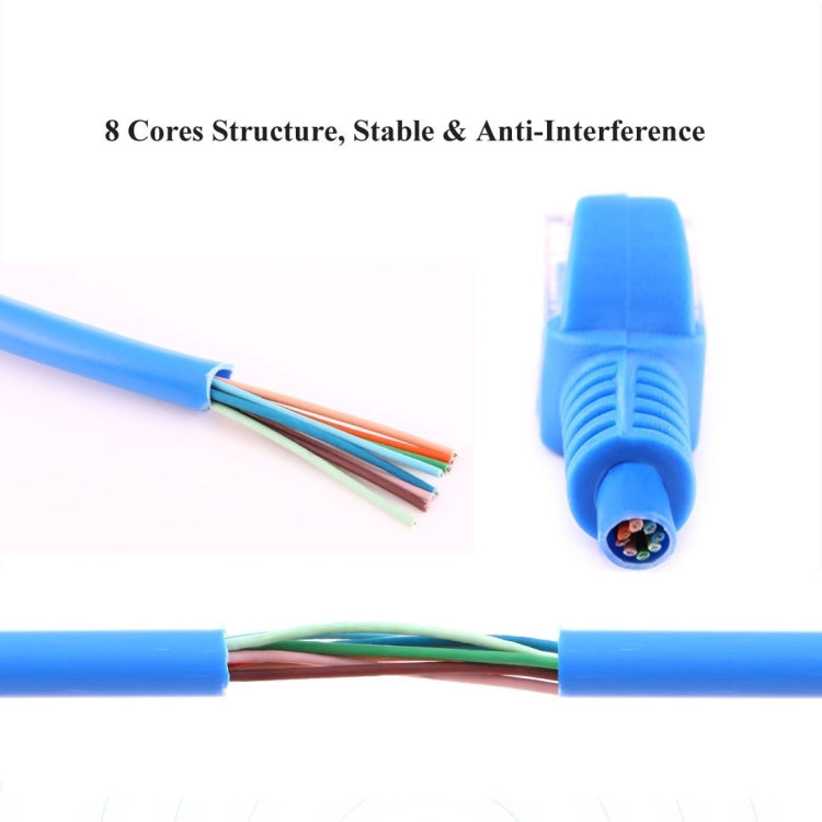 Cat5e Network Cable, Length: 3m - Lan Cable and Tools by buy2fix | Online Shopping UK | buy2fix