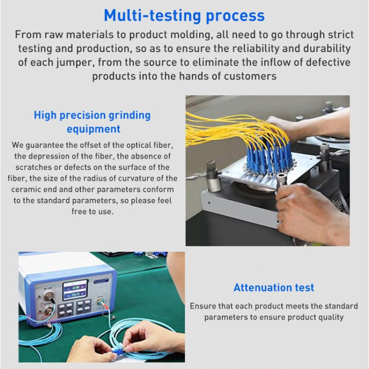 ST-ST Single-Core Multi Mode Fiber Optic Jumper,Length: 3m - Fiber Optic Jumper by buy2fix | Online Shopping UK | buy2fix