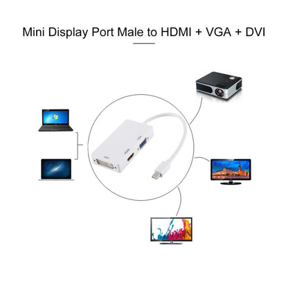 3 in 1 Mini DisplayPort Male to HDMI + VGA + DVI Female Adapter Converter for Mac Book Pro Air, Cable Length: 18cm(White) -  by buy2fix | Online Shopping UK | buy2fix