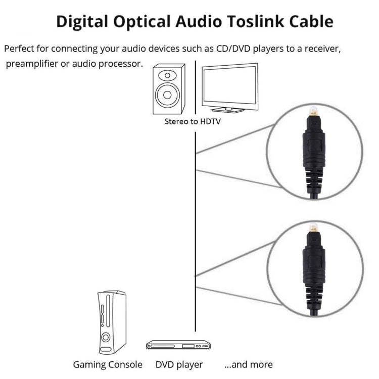 Digital Audio Optical Fiber Toslink Cable, Cable Length: 5m, OD: 4.0mm (Gold Plated) - Audio Optical Cables by buy2fix | Online Shopping UK | buy2fix