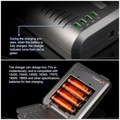 TR-003P4 TrustFire 1x4 Universal Cylindrical Li-ion Battery Charger for 10430/ 10440/ 14500/ 16340/ 17670/ 18500 - Consumer Electronics by buy2fix | Online Shopping UK | buy2fix