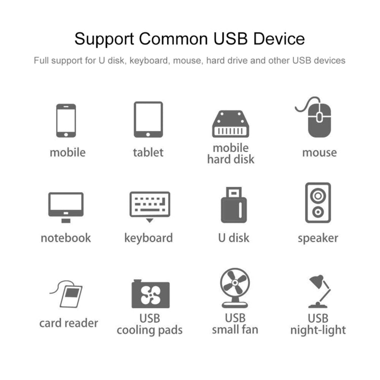 4 Ports USB 2.0 HUB, Cable Length: 30cm(Black) - USB 2.0 HUB by buy2fix | Online Shopping UK | buy2fix