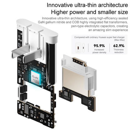 Original Huawei 66W GaN Ultra-thin Travel Charger Power Adapter with Type-C / USB-C Cable (White) - Mobile Accessories by Huawei | Online Shopping UK | buy2fix