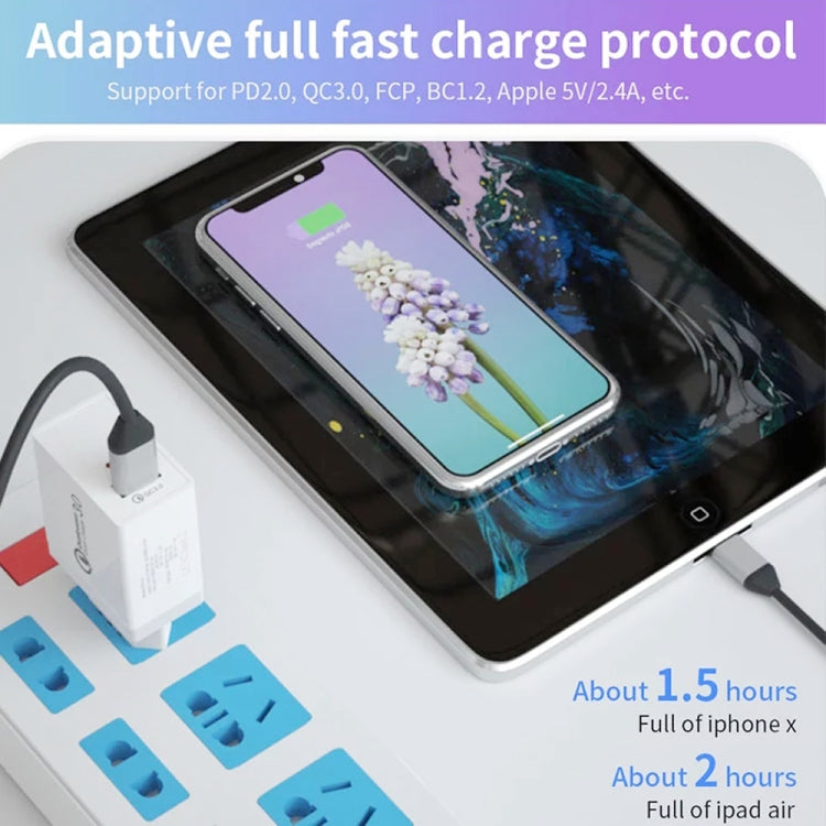 SDC-18W 18W PD + QC 3.0 USB Dual Fast Charging Universal Travel Charger, EU Plug - Mobile Accessories by buy2fix | Online Shopping UK | buy2fix