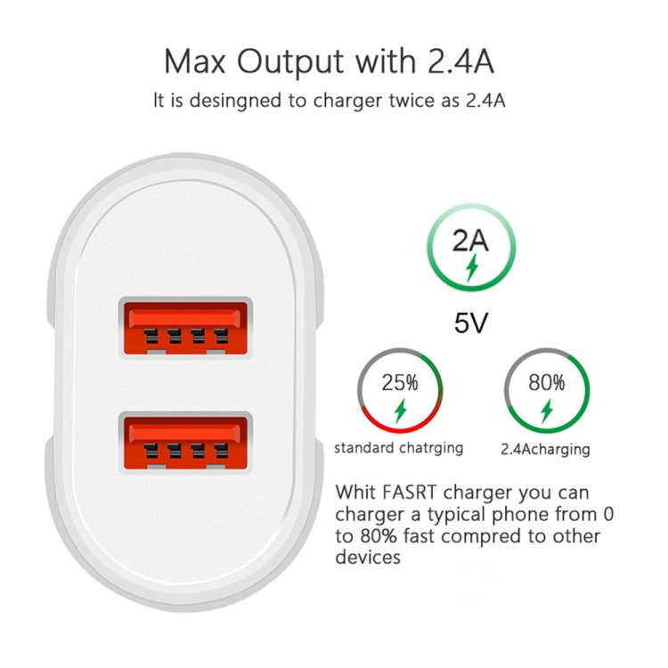 Dual USB Portable Travel Charger + 1 Meter USB to Micro USB Data Cable, EU Plug(White) - Mobile Accessories by buy2fix | Online Shopping UK | buy2fix