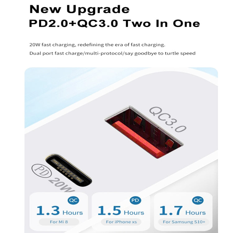 20W PD Type-C + QC 3.0 USB Interface Fast Charging Travel Charger with USB-C / Type-C to 8 Pin Fast Charge Data Cable EU Plug - USB Charger by buy2fix | Online Shopping UK | buy2fix