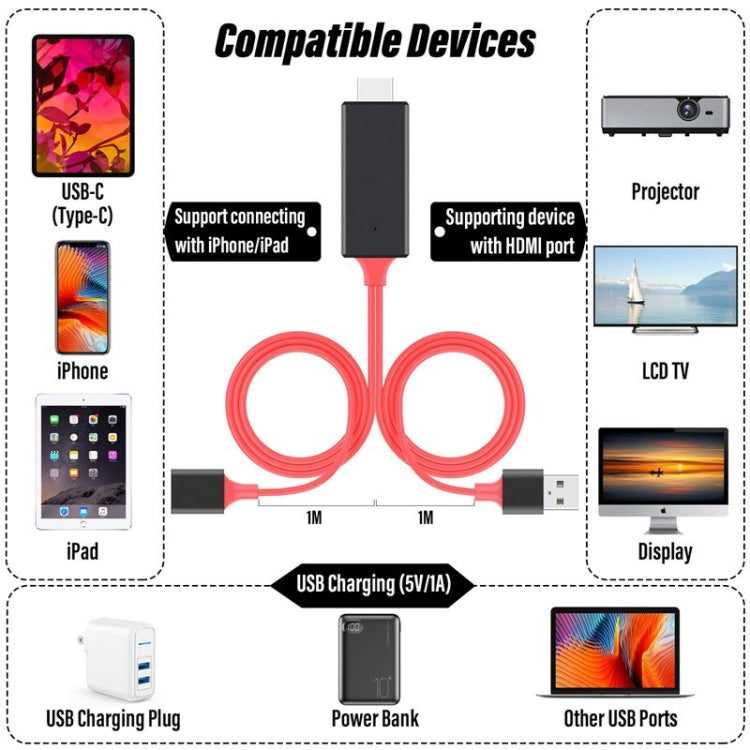 Dongle USB Male + USB Female to HDMI Male 1080P HDMI Cables Adapter - Adapter by buy2fix | Online Shopping UK | buy2fix