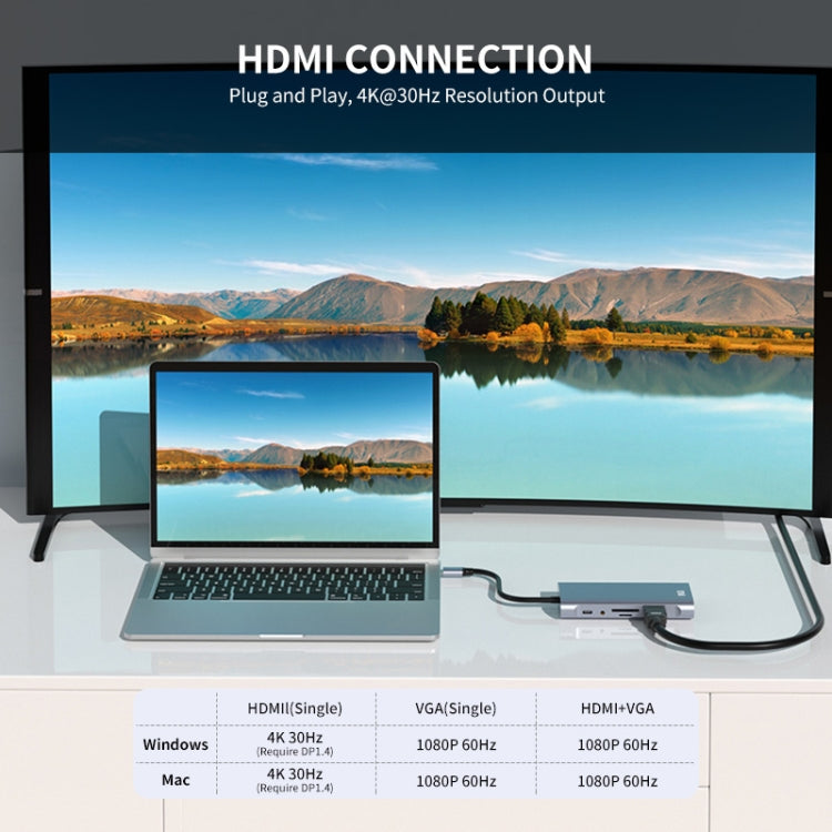 JUNSUNMAY 11 in 1 Type-C to 4K HDMI + VGA +RJ45 Docking Station Adapter PD Quick Charge Hub - USB HUB by JUNSUNMAY | Online Shopping UK | buy2fix