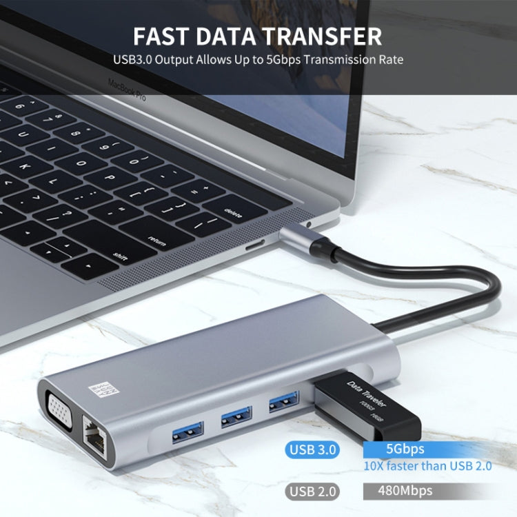 JUNSUNMAY 11 in 1 Type-C to 4K HDMI + VGA +RJ45 Docking Station Adapter PD Quick Charge Hub - USB HUB by JUNSUNMAY | Online Shopping UK | buy2fix