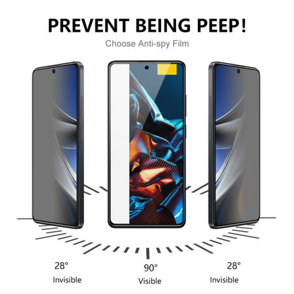 For Xiaomi Poco F5 Pro 2pcs ENKAY 28 Dedgree Anti-peeping Tempered Glass Full Screen Film -  by ENKAY | Online Shopping UK | buy2fix