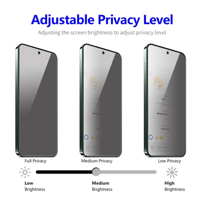 For Google Pixel 8 Pro 5pcs ENKAY Hat-Prince 28 Degree Anti-peeping Privacy Tempered Glass Film - Google Tempered Glass by ENKAY | Online Shopping UK | buy2fix