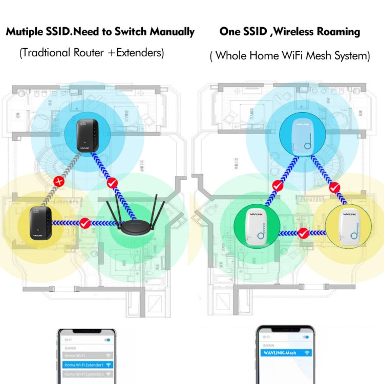 WAVLINK WS-WN576A2 AC750 Household WiFi Router Network Extender Dual Band Wireless Repeater, Plug:EU Plug - Wireless Routers by WAVLINK | Online Shopping UK | buy2fix