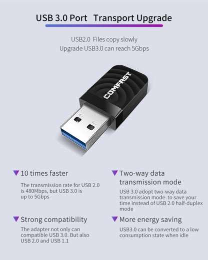 COMFAST CF-812AC 1300 Mbps Dual Band Mini USB WiFi Adapter - Computer & Networking by COMFAST | Online Shopping UK | buy2fix