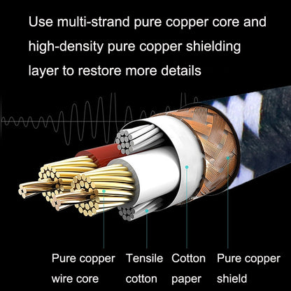 0.15m 2 Elbow Head 6.35mm Guitar Cable Oxygen-Free Copper Core TS Large Two-core Cable -  by buy2fix | Online Shopping UK | buy2fix