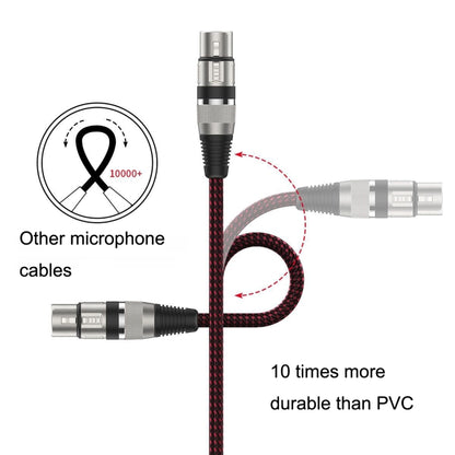 12m Red and Black Net TRS 6.35mm Male To Caron Female Microphone XLR Balance Cable -  by buy2fix | Online Shopping UK | buy2fix