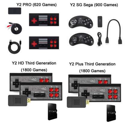 Wireless Doubles HDMI TV Mini Game Console, Model:Y2 HD V3.0 (1800 Games) - Pocket Console by buy2fix | Online Shopping UK | buy2fix