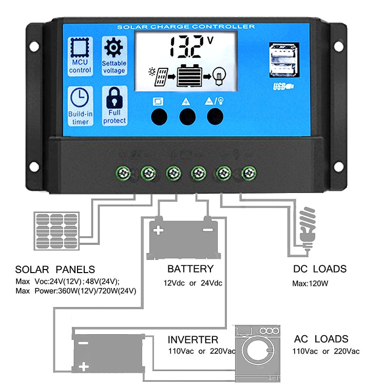 Street Lamp Smart Lighting Charging Solar Controller, Model: RBL-20A - Consumer Electronics by buy2fix | Online Shopping UK | buy2fix