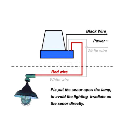 Automatic Switch Sensor Switch Photocell Street Light Switch Control(110V) - Consumer Electronics by buy2fix | Online Shopping UK | buy2fix