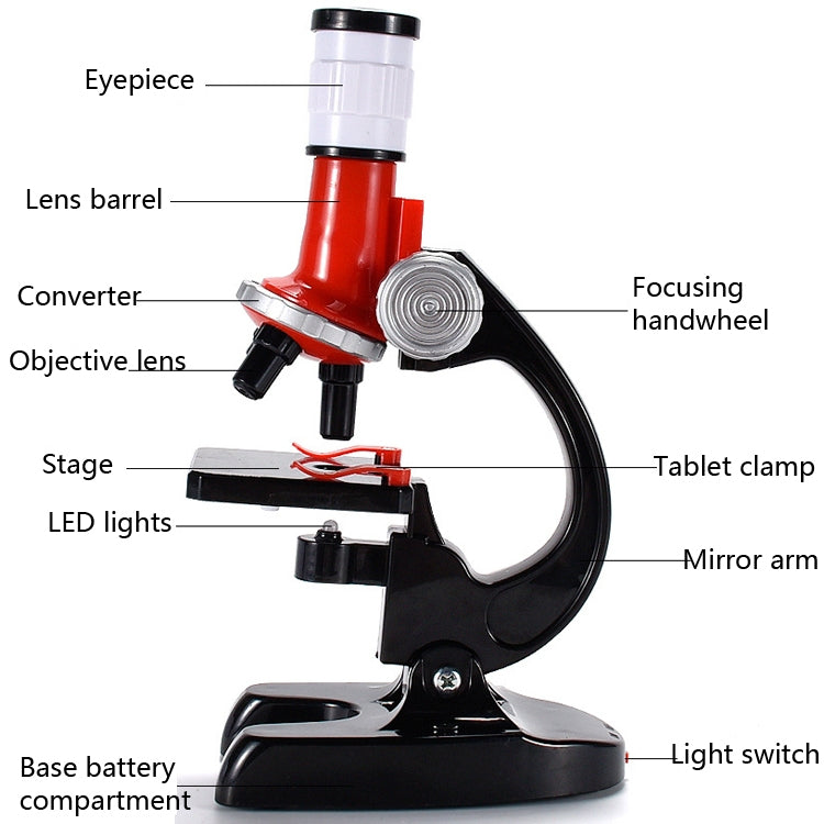 HD 1200 Times Microscope Toys Primary School Biological Science Experiment Equipment Children Educational Toys(Red) - Consumer Electronics by buy2fix | Online Shopping UK | buy2fix