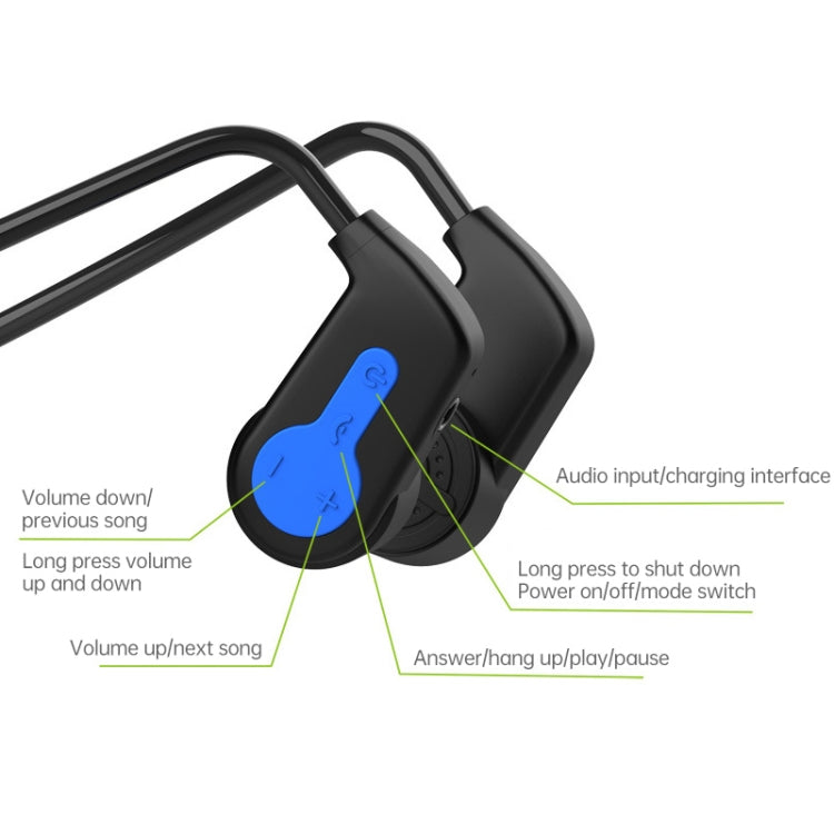 K3 Bone Conduction Bluetooth 5.0 Wireless Headphones Waterproof Headphones 16GB RAM(Blue) - Bluetooth Earphone by buy2fix | Online Shopping UK | buy2fix