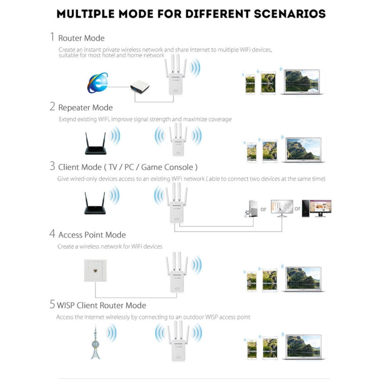 PIX-LINK LV-WR09 300Mbps WiFi Range Extender Repeater Mini Router(US Pulg) - Wireless Routers by buy2fix | Online Shopping UK | buy2fix