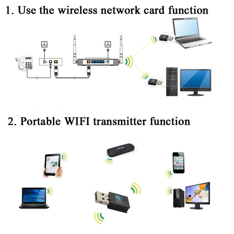 RTL8192EU 300Mbps Mini USB Wireless Network Card - USB Network Adapter by buy2fix | Online Shopping UK | buy2fix