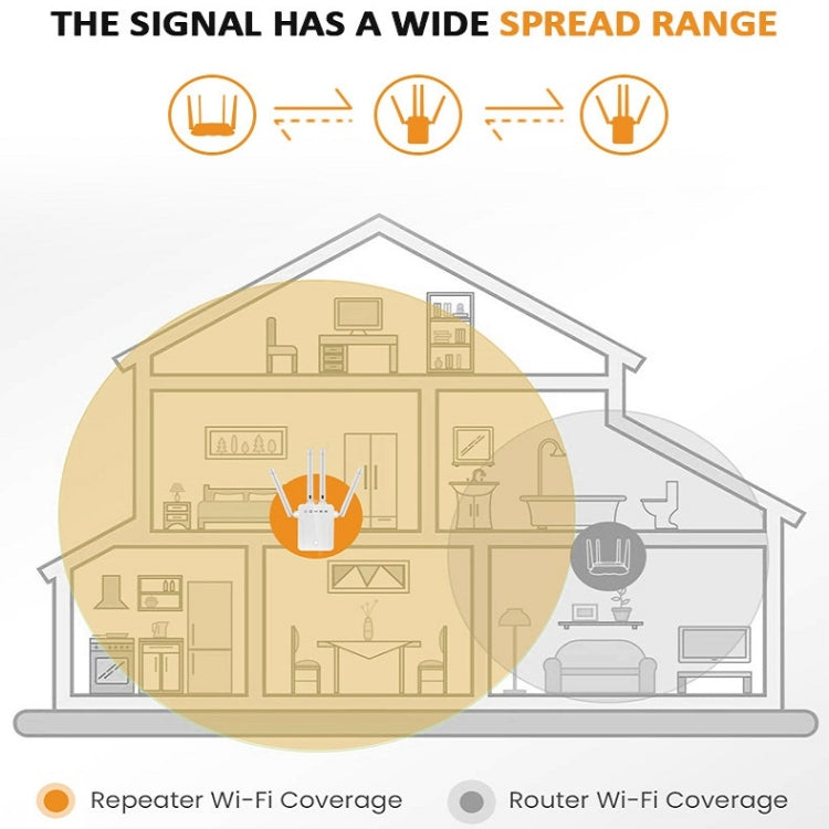 M-95B 300M Repeater WiFi Booster Wireless Signal Expansion Amplifier(White - US Plug) - Broadband Amplifiers by buy2fix | Online Shopping UK | buy2fix