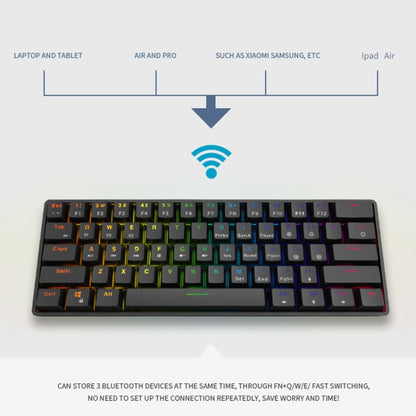 LEAVEN K28 61 Keys Gaming Office Computer RGB Wireless Bluetooth + Wired Dual Mode Mechanical Keyboard, Cabel Length:1.5m, Colour: Tea Axis (Blue) - Wireless Keyboard by LEAVEN | Online Shopping UK | buy2fix