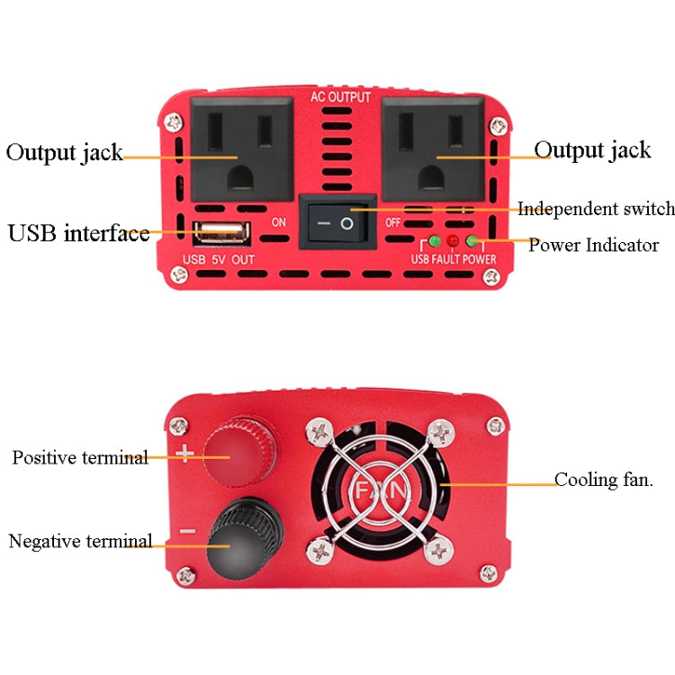 LVYUAN Car Inverter Dual USB Power Converter, Specification: 12V to 110V 2000W US Plug - In Car by LVYUAN | Online Shopping UK | buy2fix