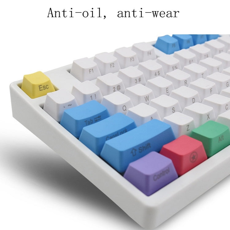 Mechanical Keyboard Laser PBT Keycap Wang ZiRu Front Words - Other by buy2fix | Online Shopping UK | buy2fix