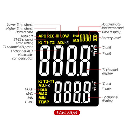 TASI Contact Temperature Meter K-Type Thermocouple Probe Thermometer, Style: TA612B Dual Channels - Consumer Electronics by TASI | Online Shopping UK | buy2fix