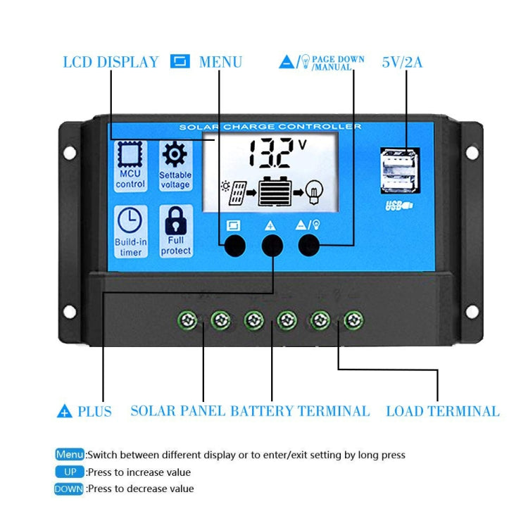 Solar Power System Inverters+30A Controller+18W 18V Solar Panel, Specification: Red 12V To 110V - Charger by buy2fix | Online Shopping UK | buy2fix