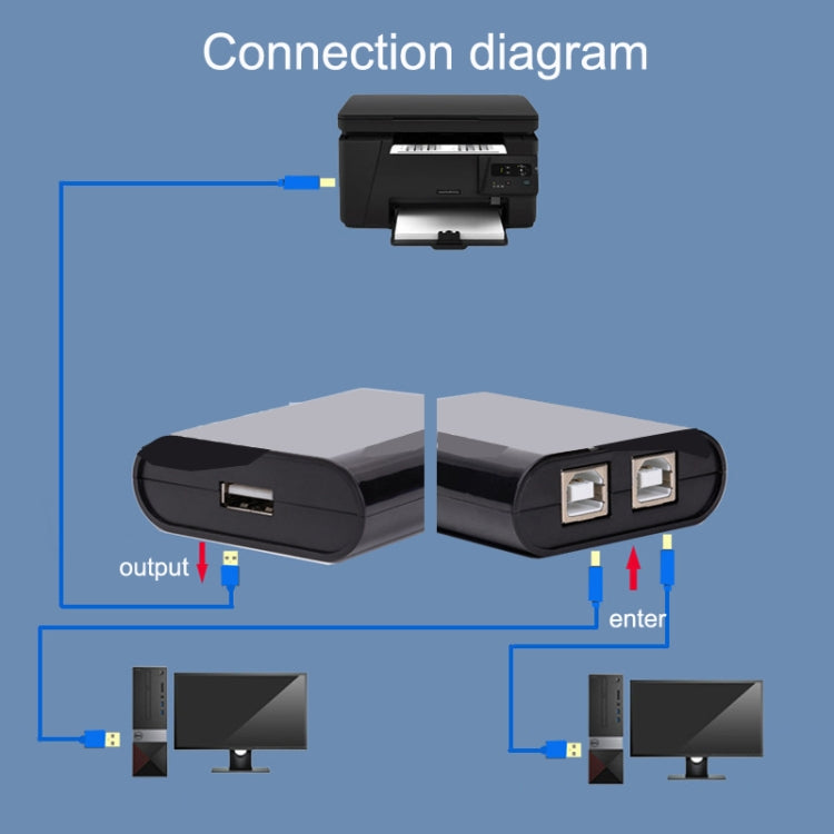 SW68 2 In 1 Switcher USB Automatic Print Sharer, Color: Black - USB 2.0 HUB by buy2fix | Online Shopping UK | buy2fix