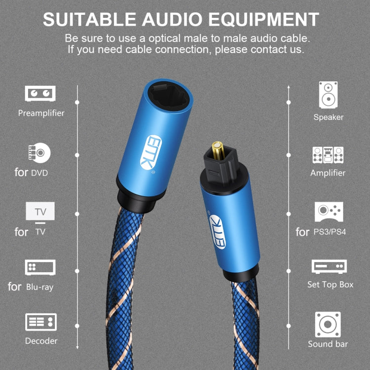 EMK Male To Female SPDIF Paired Digital Optical Audio Extension Cable, Cable Length: 2m (Blue) - Audio Optical Cables by EMK | Online Shopping UK | buy2fix