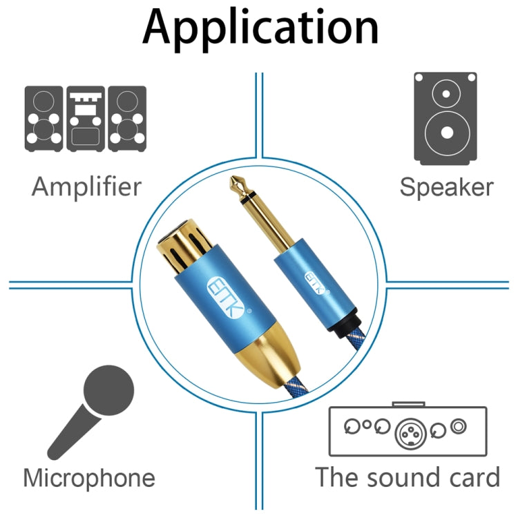 EMK KN603 2Pin 6.5mm Canon Line Balanced Audio Microphone Line,Cable Length: 1.5m(Blue) - Microphone Audio Cable & Connector by EMK | Online Shopping UK | buy2fix