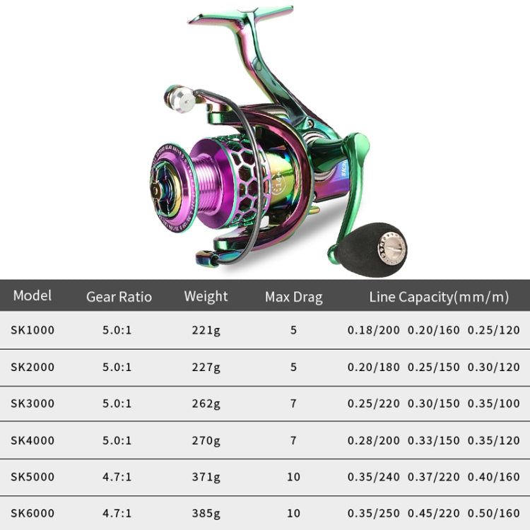 Colorful Metal Fish Line Wheel Long Throw Sea Rod Spinning Wheel, Specification: SK3000 - Fishing Reels by buy2fix | Online Shopping UK | buy2fix