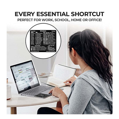 5 PCS PC Reference Keyboard Shortcut Sticker Adhesive for PC Laptop Desktop(For Mac Shortcuts) - Silicone / Sticker by buy2fix | Online Shopping UK | buy2fix