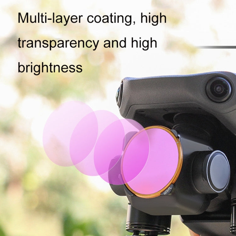 Sunnylife M3-FI330 For Mavic 3 Filter, Style: MCUV - DJI & GoPro Accessories by Sunnylife | Online Shopping UK | buy2fix