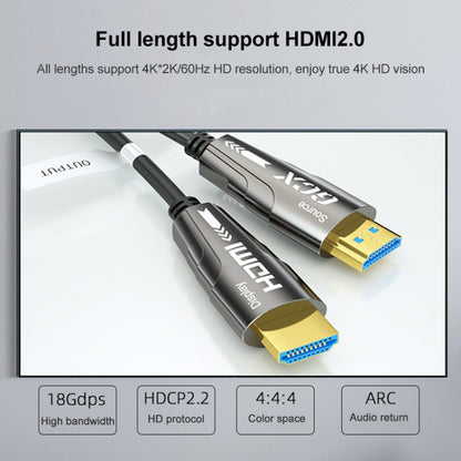 HDMI 2.0 Male To HDMI 2.0 Male 4K HD Active Optical Cable, Cable Length: 3m - Audio Optical Cables by buy2fix | Online Shopping UK | buy2fix