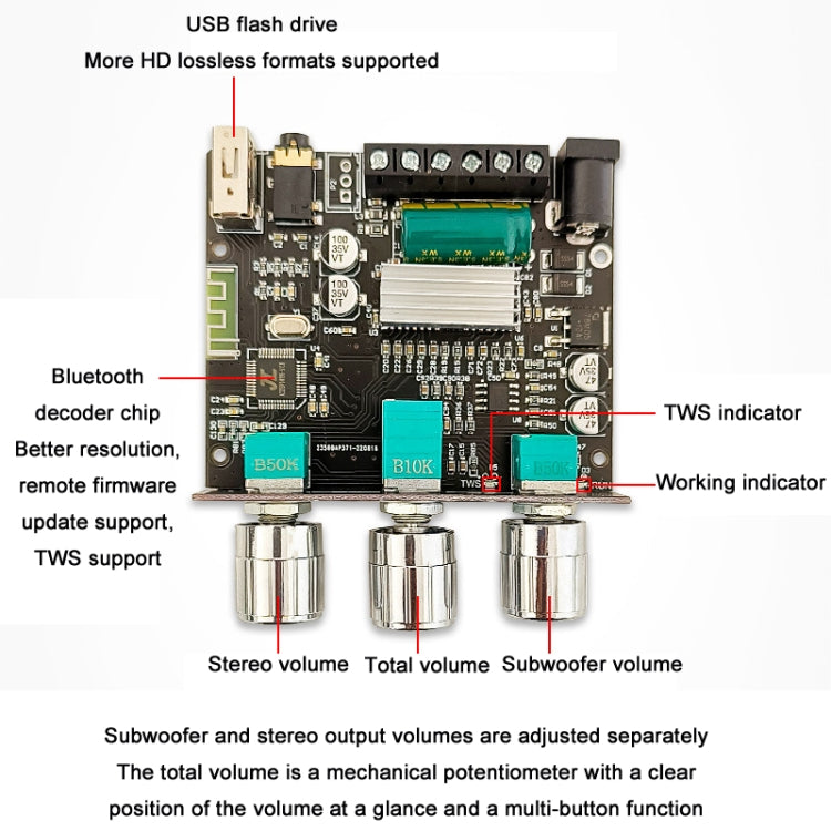 LT23 50W+100W 2.1 Channel TWS Bluetooth Audio Receiver Amplifier Module With Subwoofer - Consumer Electronics by buy2fix | Online Shopping UK | buy2fix